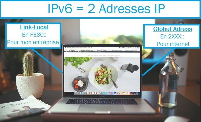 IPv6 = 2 adresses IP
